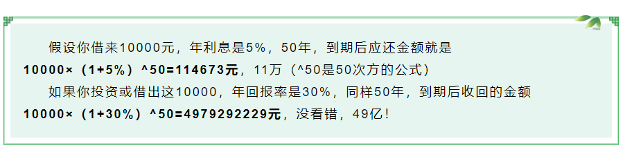 、利率思维"
